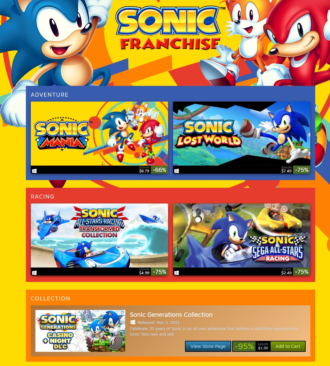 Buy Sonic Generations on Steam for $1.00 – The Sonic Stadium