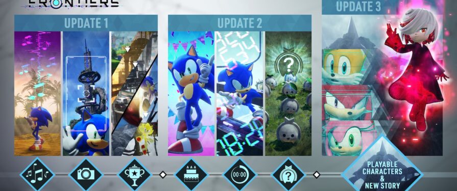 New Characters, Story and DLC Revealed for Sonic Frontiers in 2023 Content Roadmap